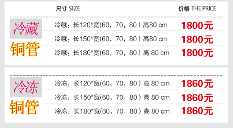 不锈钢厨房设备