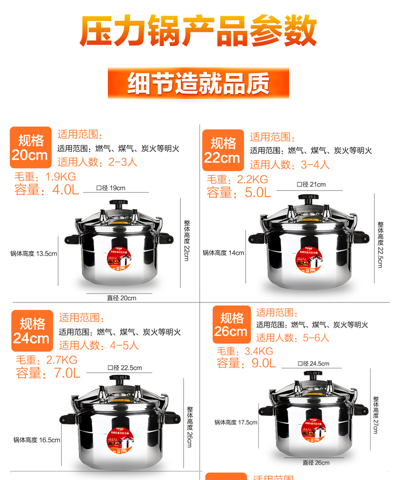 不锈钢厨房设备