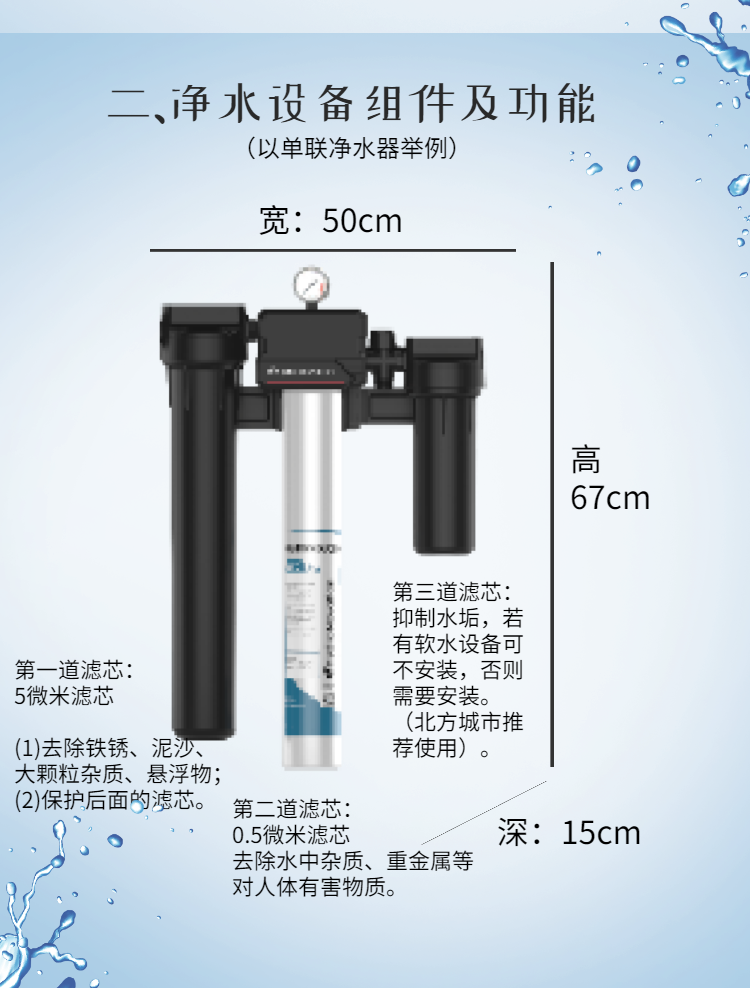 不锈钢厨房设备