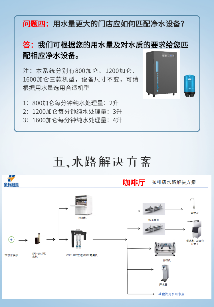 不锈钢厨房设备